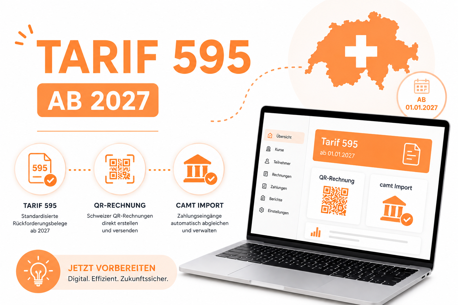 Tarif 595 Cloudsoftware